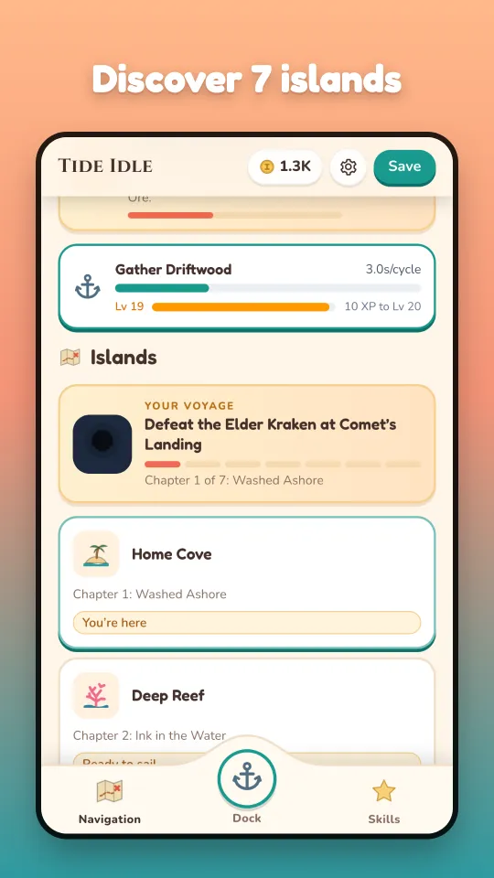 Island map